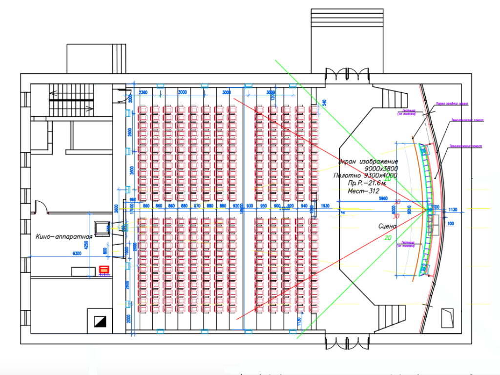 Отдел культуры администрации, г. Бронницы