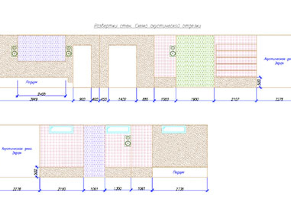 Звукоизоляция домашнего кинотеатра Звукоизоляция домашнего кинотеатра
