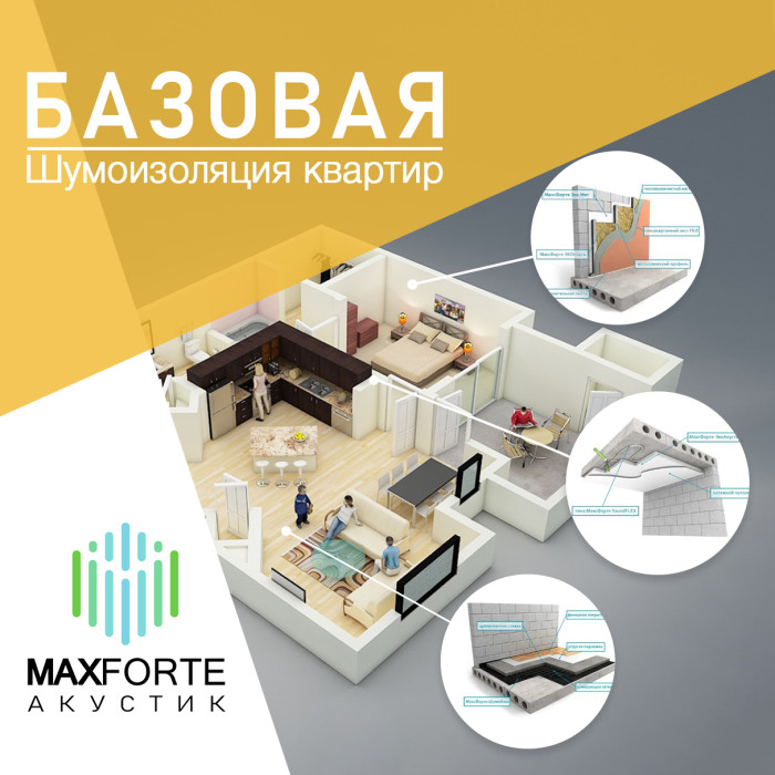 Базовая Шумоизоляция квартиры