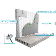 Стены: Бескаркасный под штукатурку Стены: Бескаркасный под штукатурку