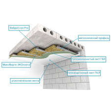 ПОДВЕСНОЙ ПОТОЛОК. БАЗОВЫЙ ВАРИАНТ