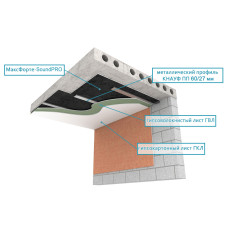 ПОДВЕСНОЙ ПОТОЛОК. ТОНКИЙ ВАРИАНТ С SOUNDPRO