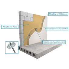 Стены: Бескаркасный Базовый с ЭКОпанель