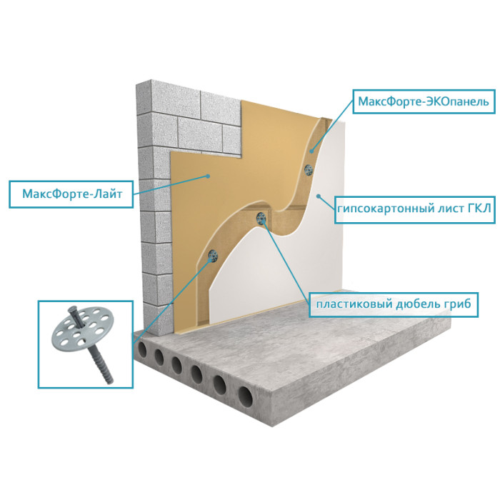 Стены: Бескаркасный Базовый с ЭКОпанель