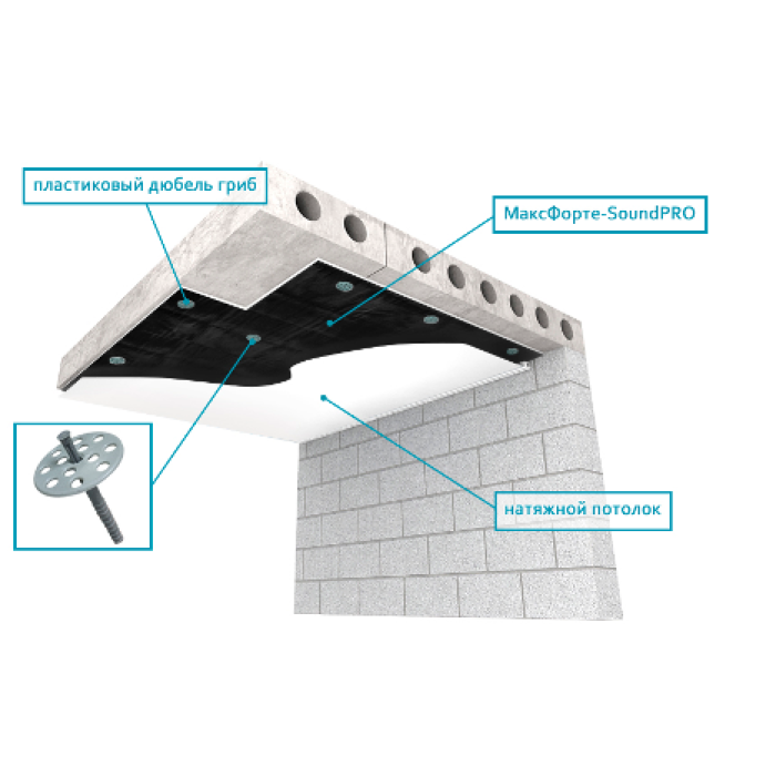 Потолок: Бескаркасный Усиленный
