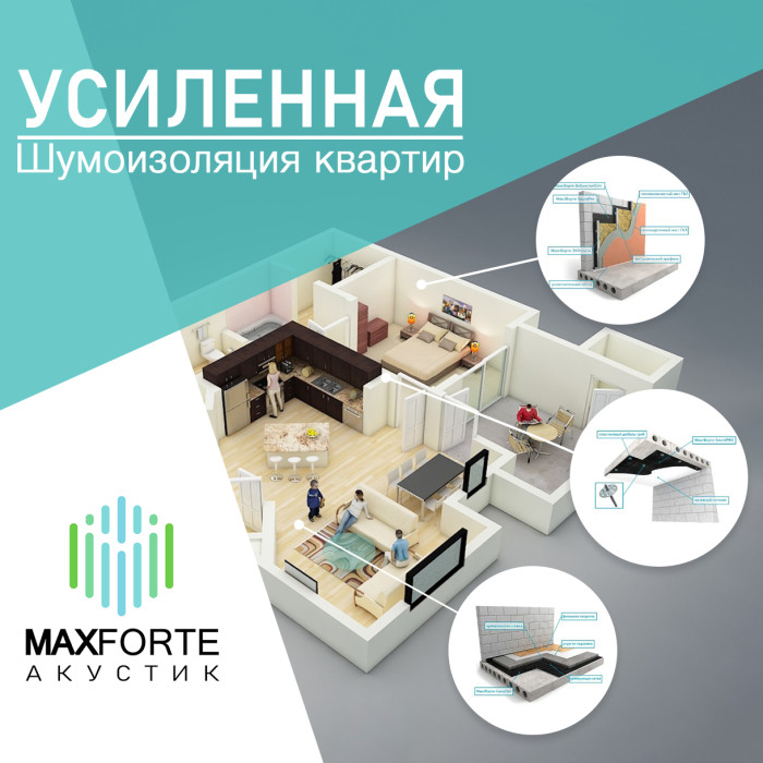Усиленная Шумоизоляция квартиры