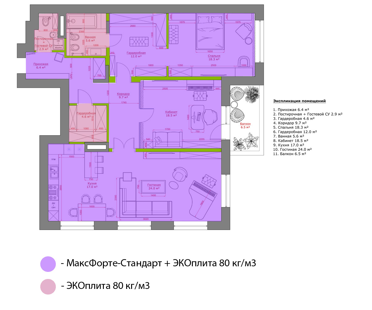 звукоизоляция квартиры